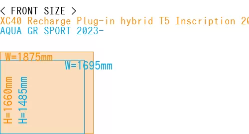 #XC40 Recharge Plug-in hybrid T5 Inscription 2018- + AQUA GR SPORT 2023-